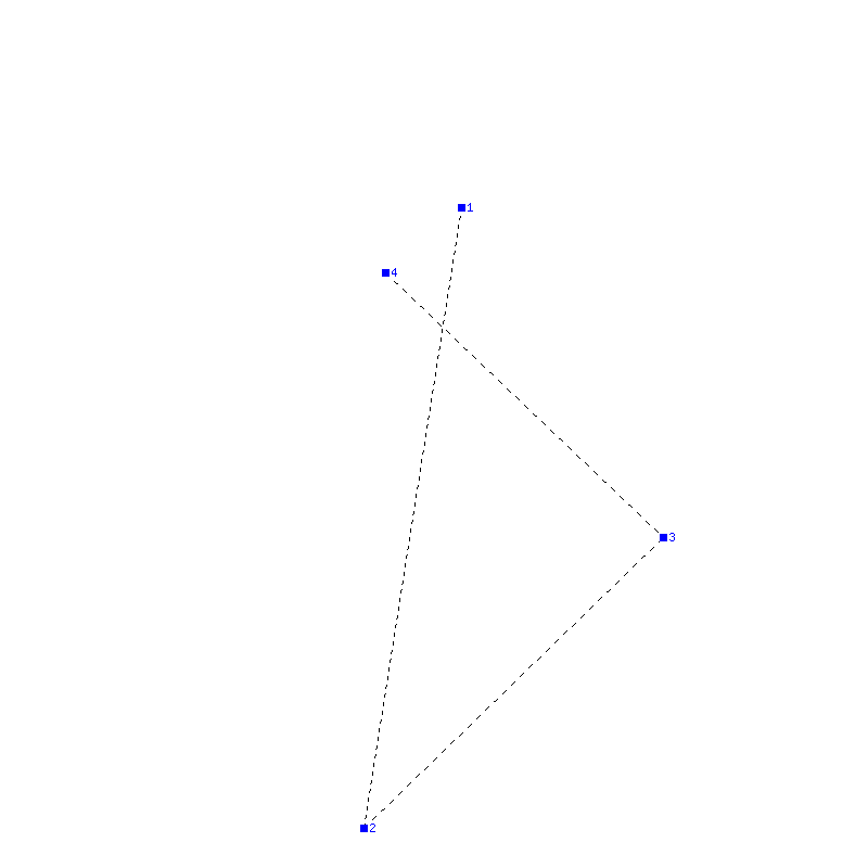 Flugauswertung